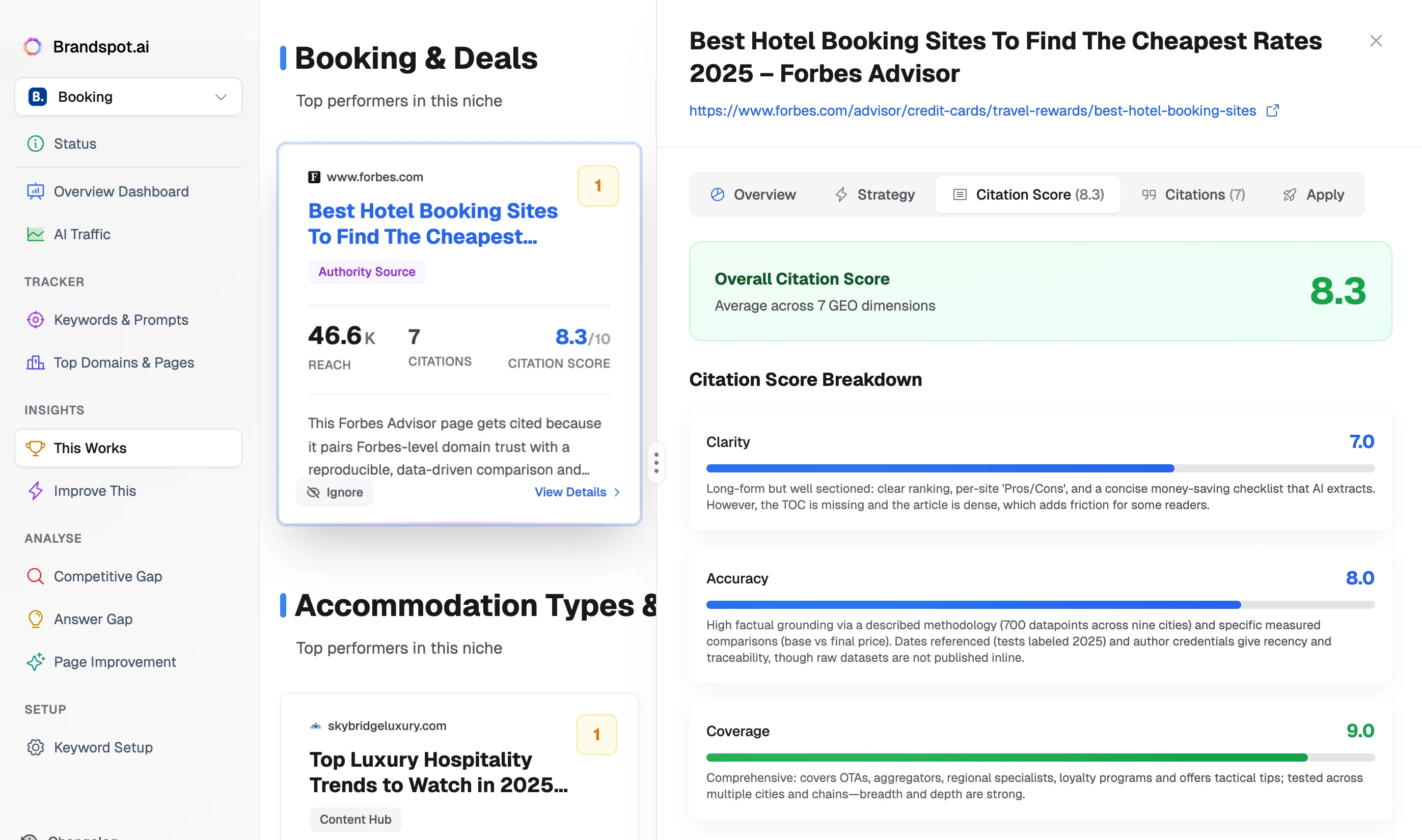 Brandspot dashboard screenshot